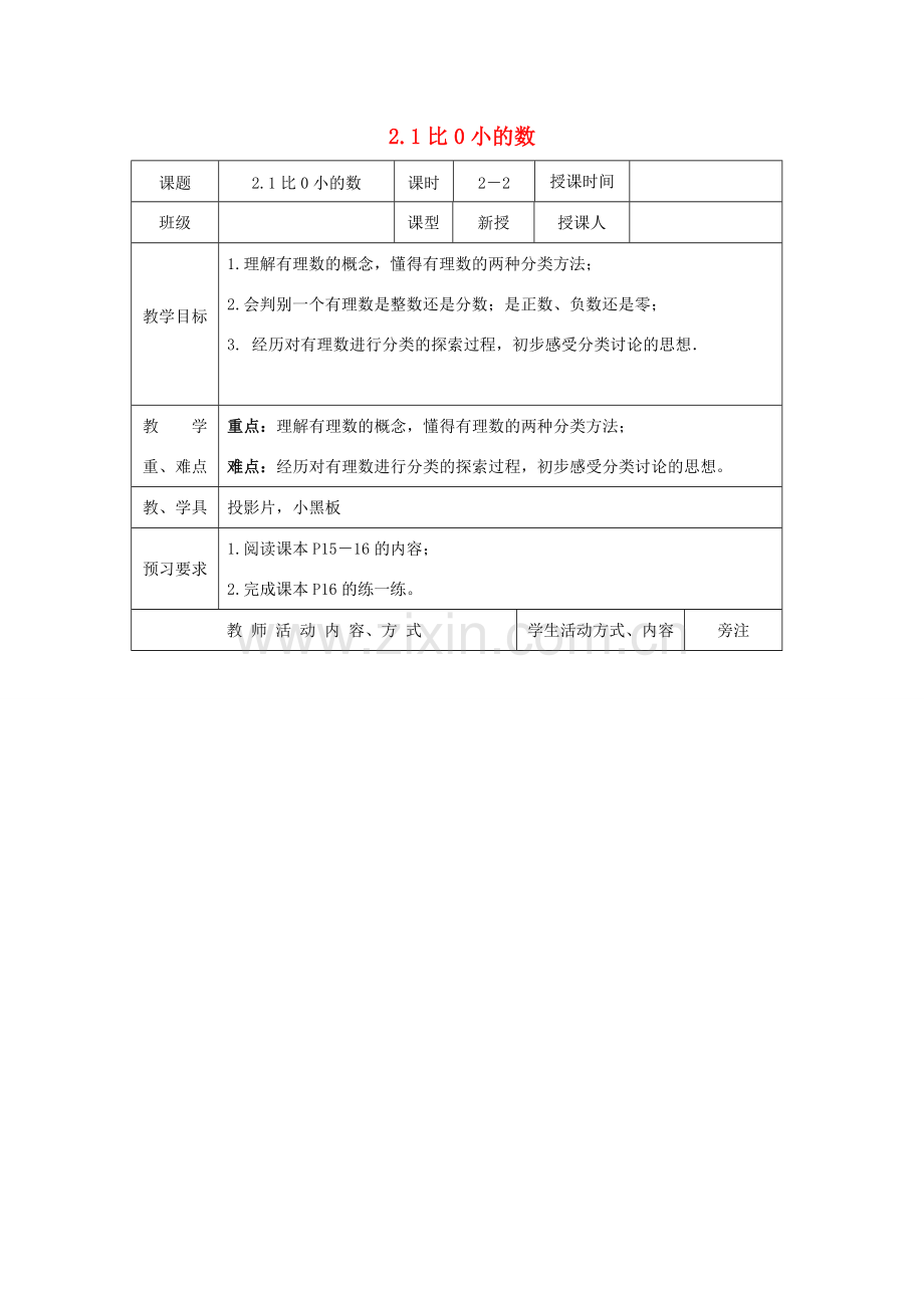 七年级数学上册 第2章 有理数 2.1 比0小的数教案2 苏科版-苏科版初中七年级上册数学教案.doc_第1页