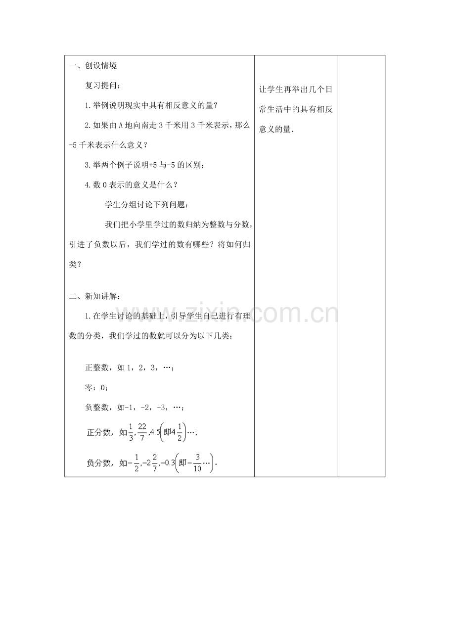 七年级数学上册 第2章 有理数 2.1 比0小的数教案2 苏科版-苏科版初中七年级上册数学教案.doc_第2页