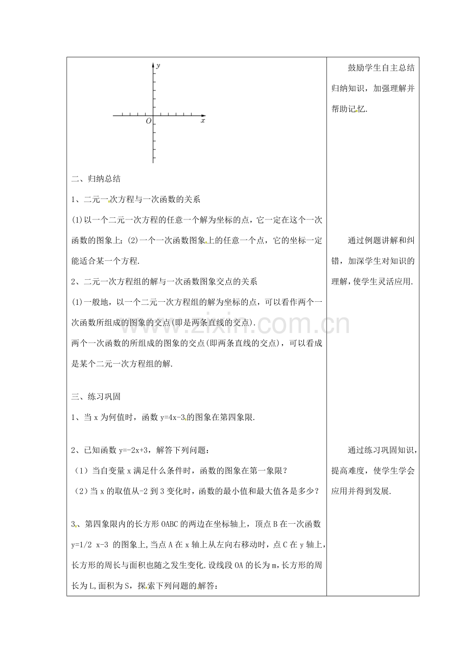 吉林省长春市双阳区八年级数学下册 17 函数及其图象 17.5 实践与探索（2）教案 （新版）华东师大版-（新版）华东师大版初中八年级下册数学教案.doc_第2页