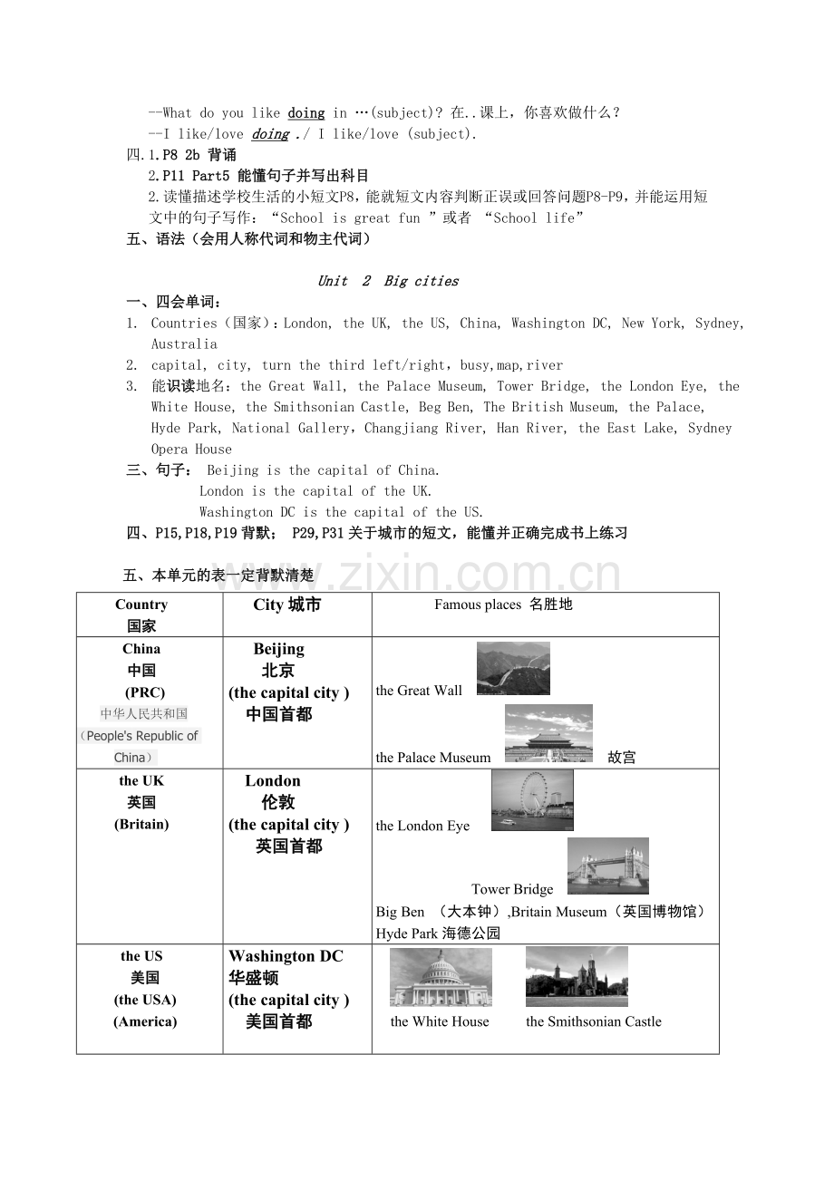 2015.11外研版六年级英语上册各单元要点.doc_第2页