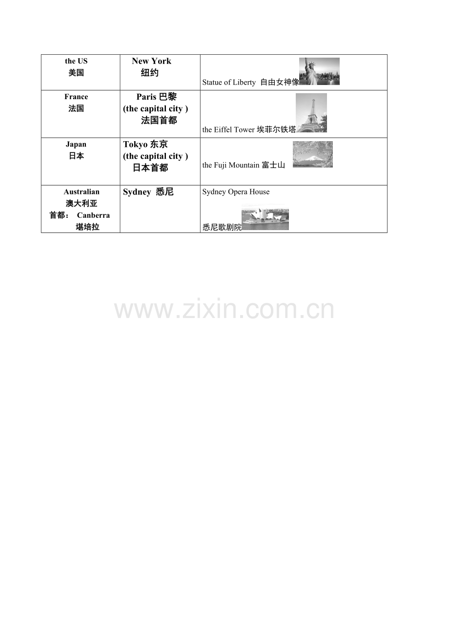 2015.11外研版六年级英语上册各单元要点.doc_第3页