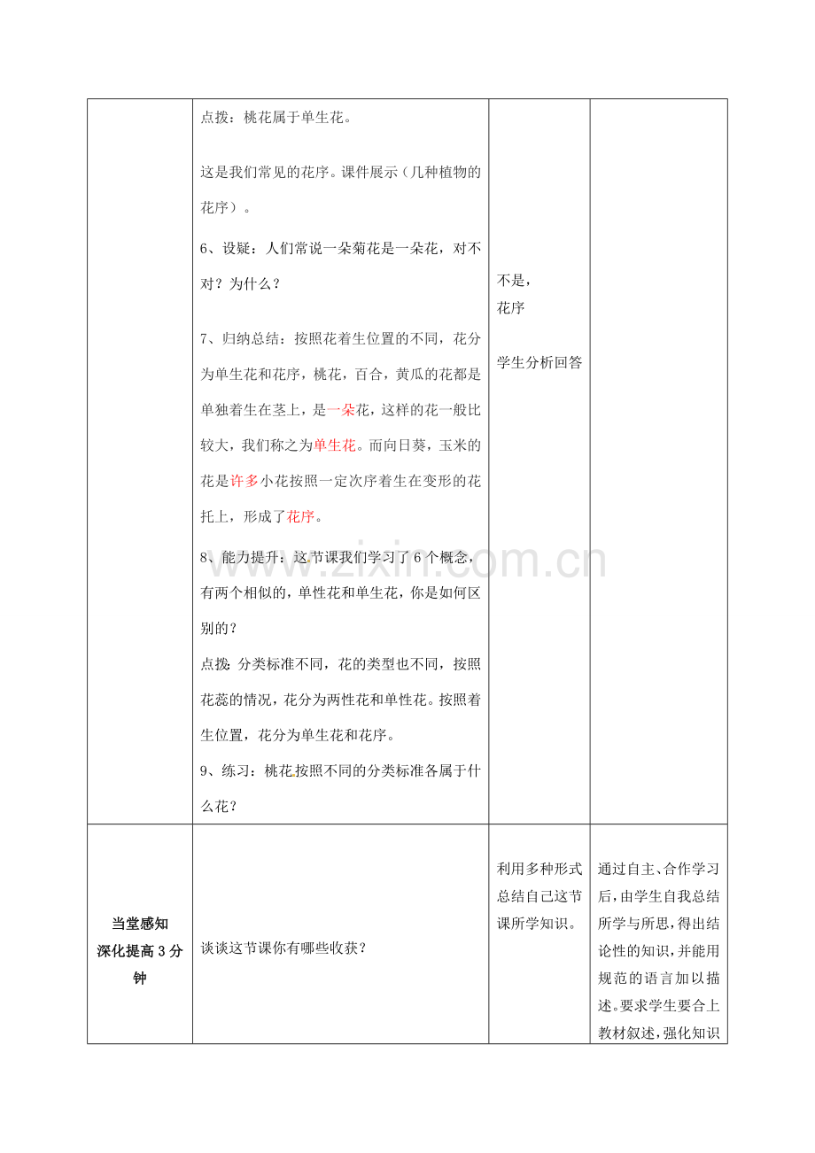 山东省枣庄市峄城区吴林街道中学八年级生物上册 4-1-1 花的结构和类型（第二课时）教案1 济南版.doc_第3页