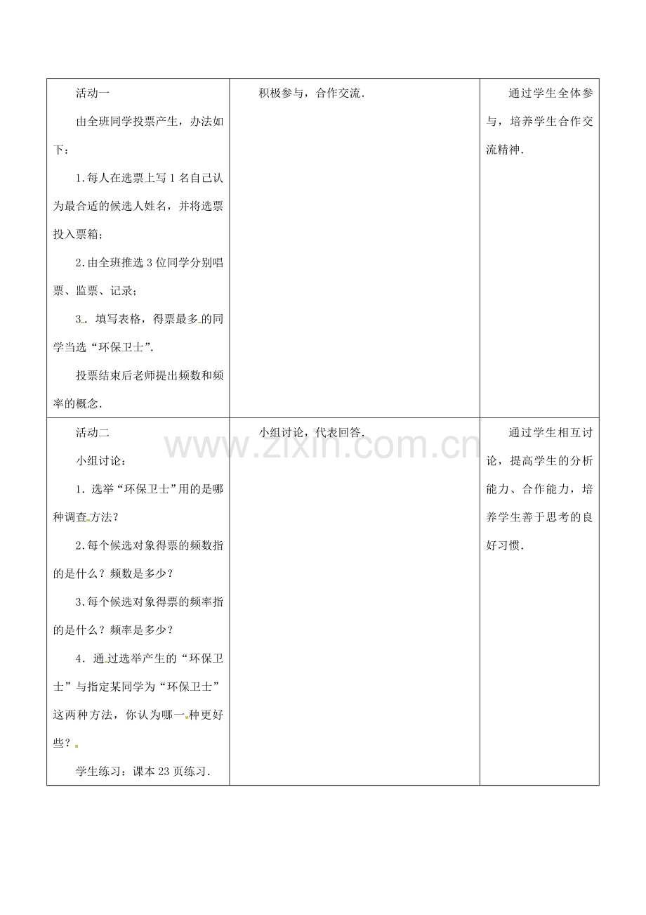 江苏省宿迁市沭阳县八年级数学下册 第7章 数据的收集、整理、描述 7.3 频数和频率教案 （新版）苏科版-（新版）苏科版初中八年级下册数学教案.doc_第2页