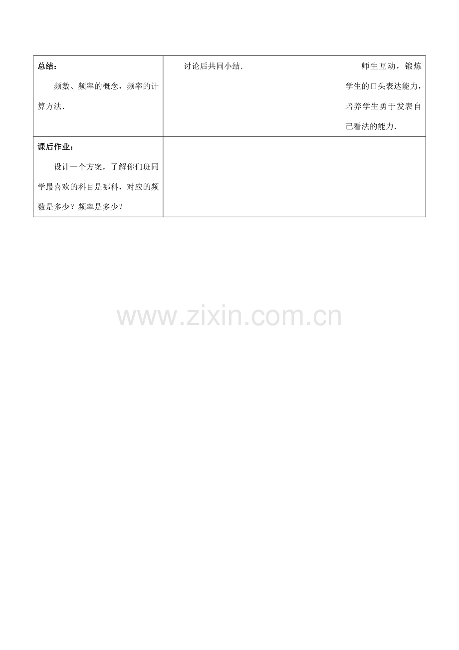 江苏省宿迁市沭阳县八年级数学下册 第7章 数据的收集、整理、描述 7.3 频数和频率教案 （新版）苏科版-（新版）苏科版初中八年级下册数学教案.doc_第3页