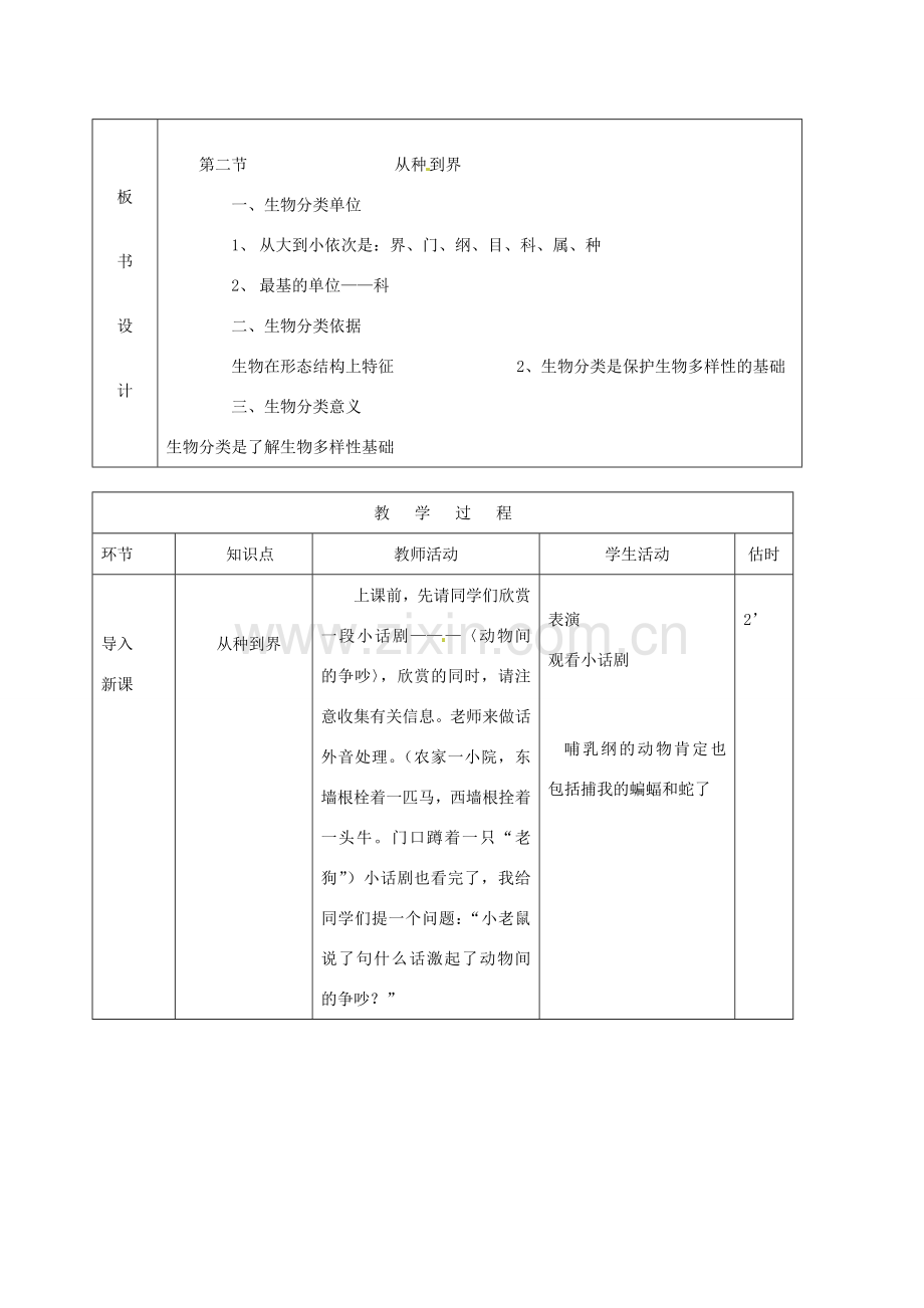 山东省临沭县第三初级中学八年级生物上册 从种到界教案 新人教版.doc_第2页