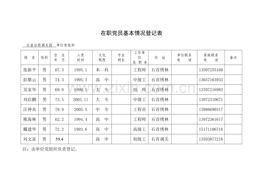 在职党员进社区表格.doc_第1页