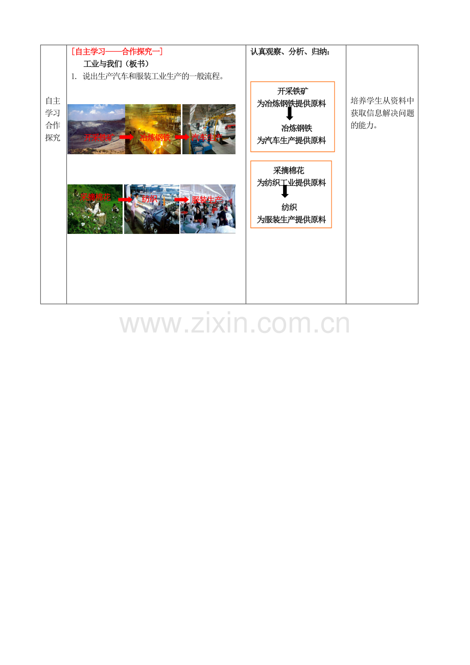 山东省枣庄市第四十二中学八年级地理上册 第四单元《工业的分布》教案（1） 新人教版.doc_第2页