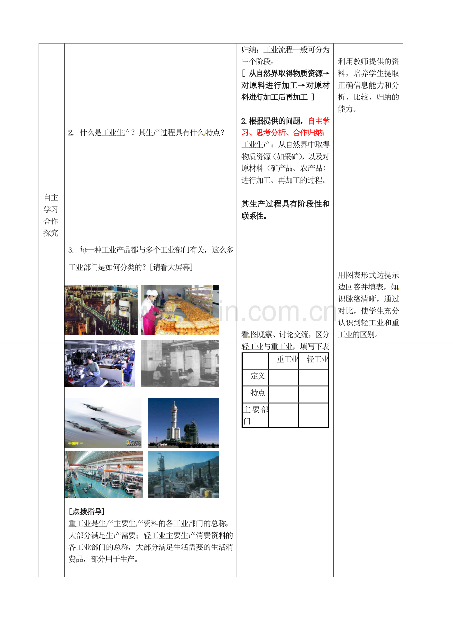 山东省枣庄市第四十二中学八年级地理上册 第四单元《工业的分布》教案（1） 新人教版.doc_第3页