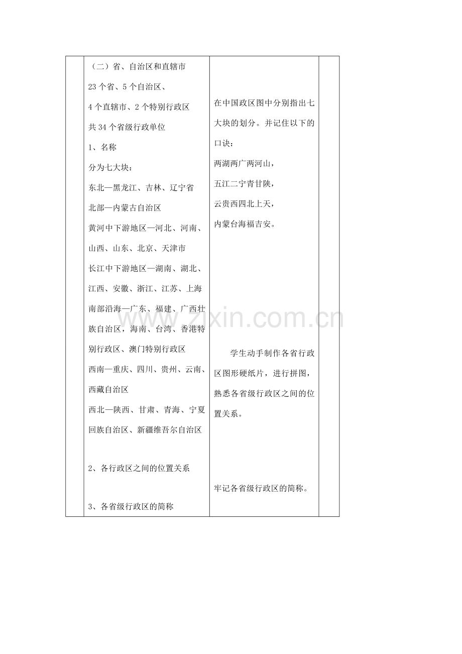 八年级地理 中国的行政区划教案 湘教版.doc_第3页