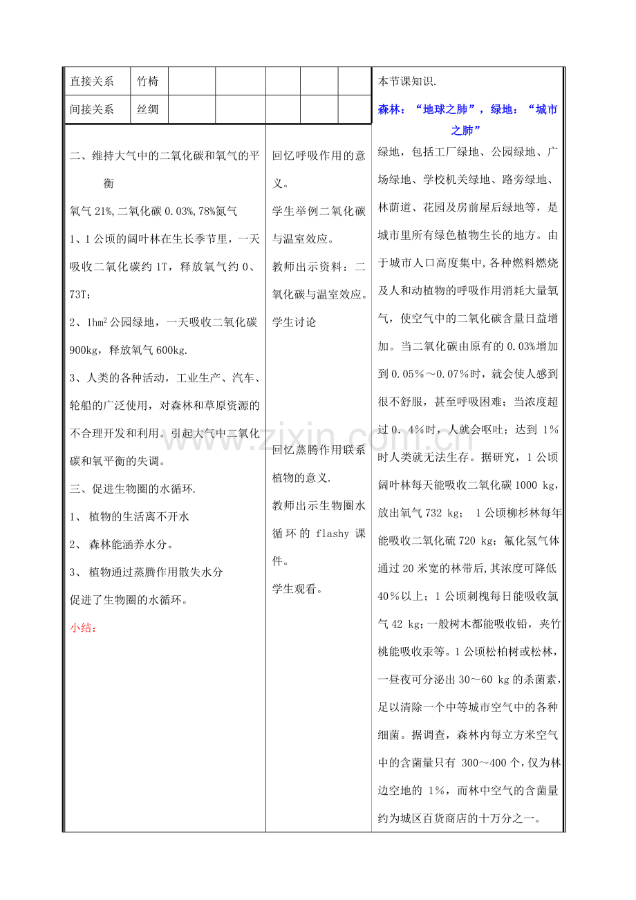 七年级生物上册《绿色植物在生物圈中的作用》教案1 北师大版.doc_第3页