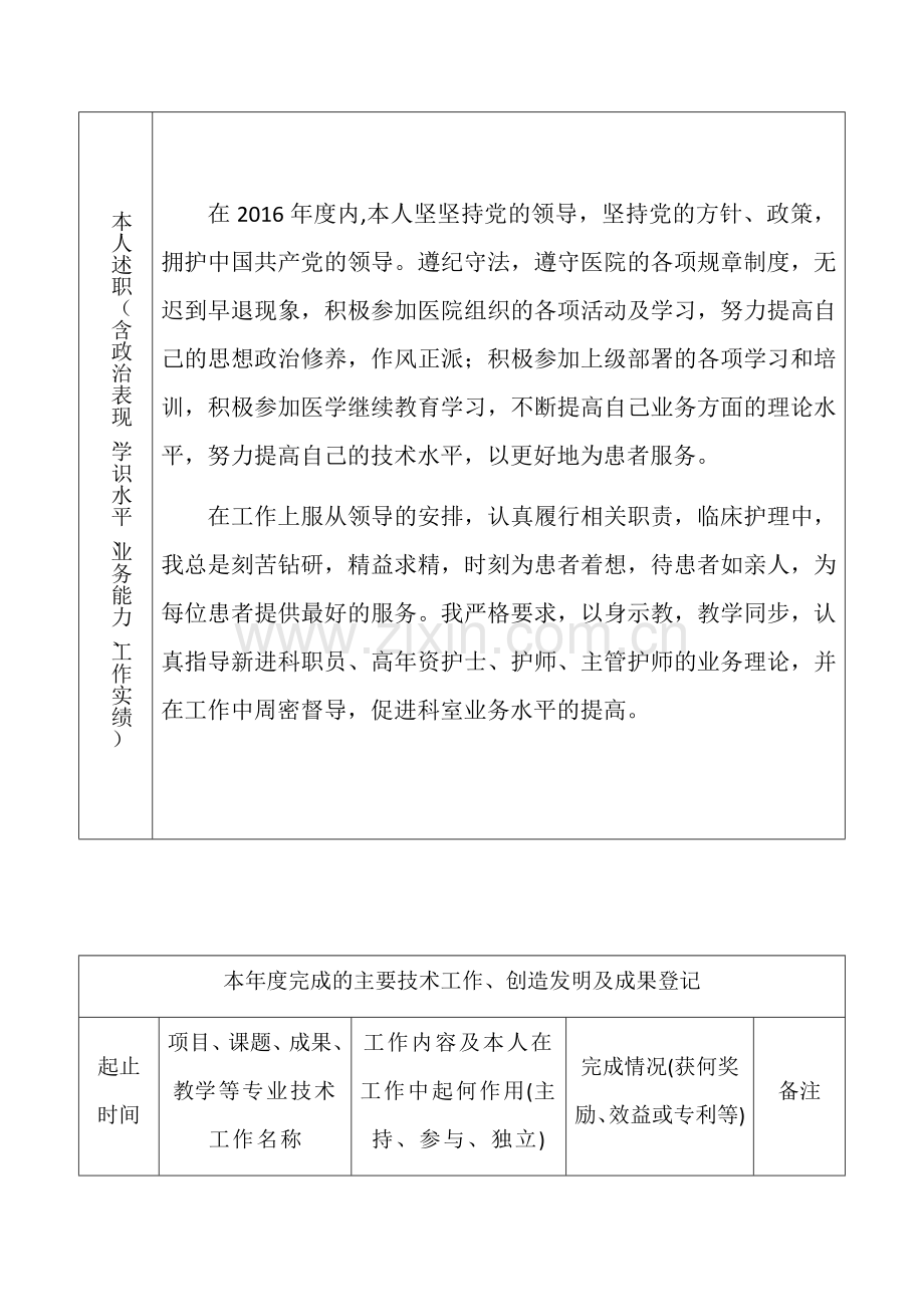 专业技术人员2016年度考核情况登记表.doc_第3页