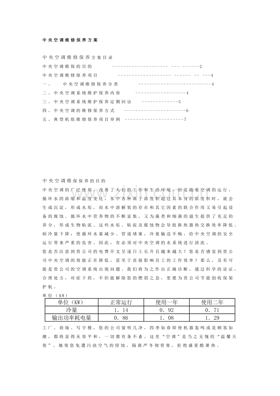 中央空调维修保养方案.doc_第1页