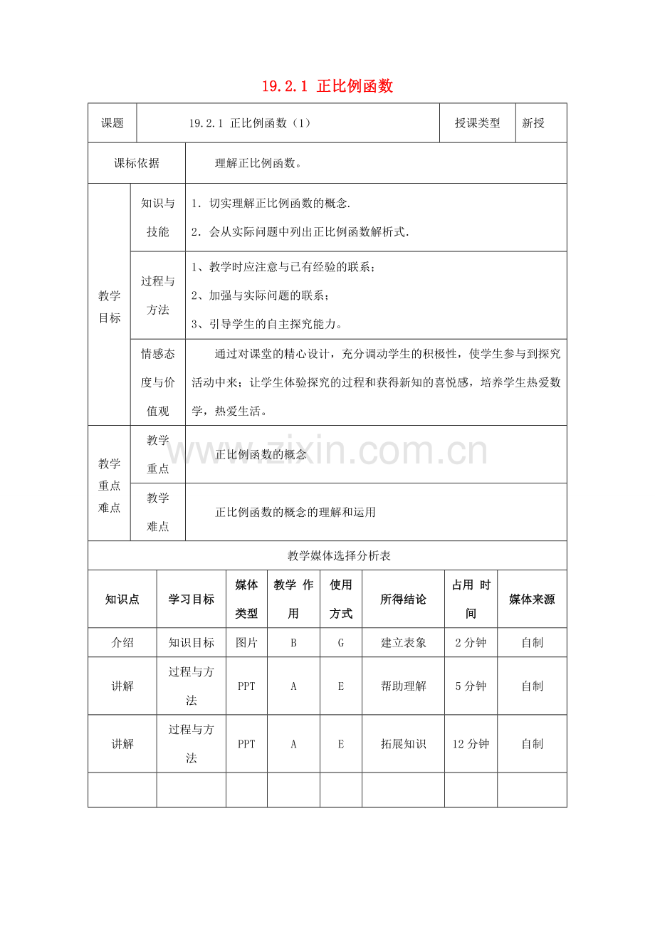 陕西省安康市石泉县池河镇八年级数学下册 第19章 一次函数 19.2.1 正比例函数（1）教案 （新版）新人教版-（新版）新人教版初中八年级下册数学教案.doc_第1页