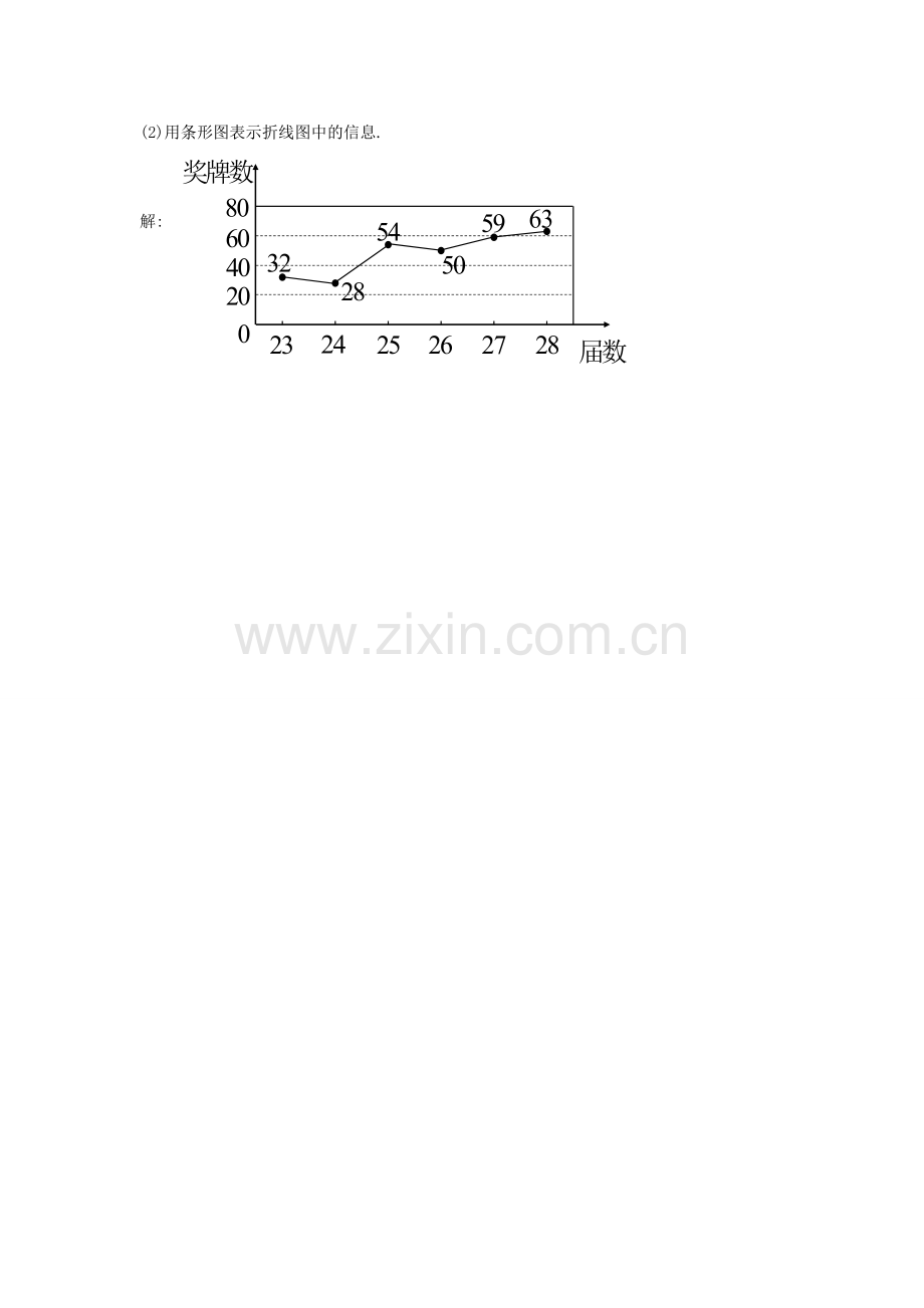 春七年级数学下册 10.1 统计调查教案3 （新版）新人教版-（新版）新人教版初中七年级下册数学教案.doc_第3页