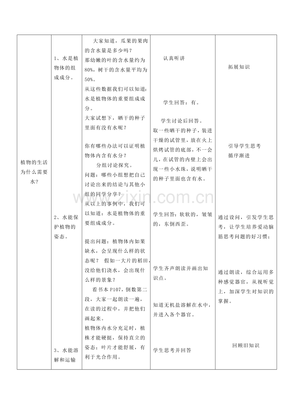 七年级生物上册 《绿色植物的生活需要水》教学设计 人教新课标版.doc_第3页