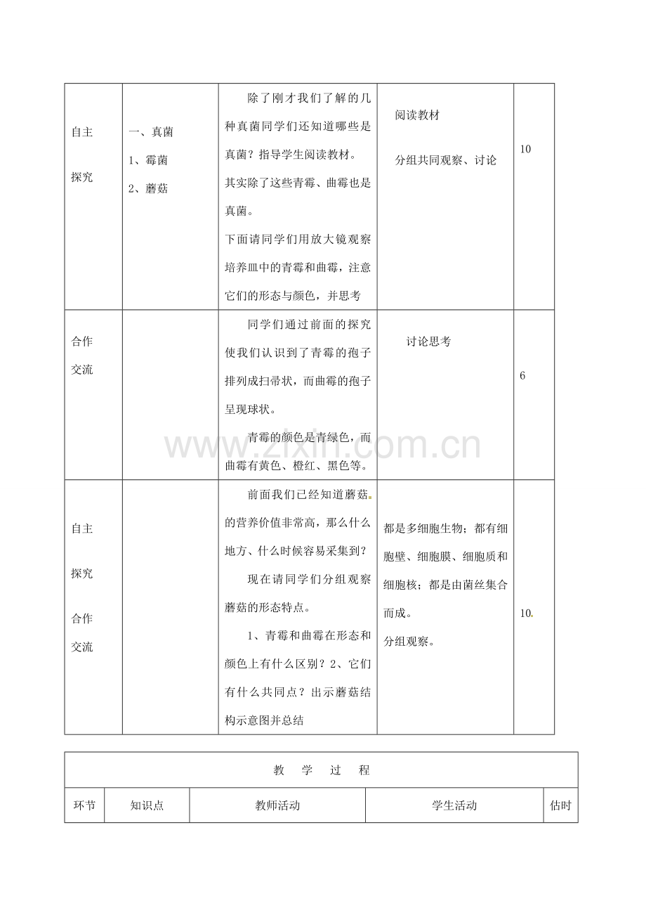 山东省临沭县第三初级中学八年级生物上册 真菌教案 新人教版.doc_第3页