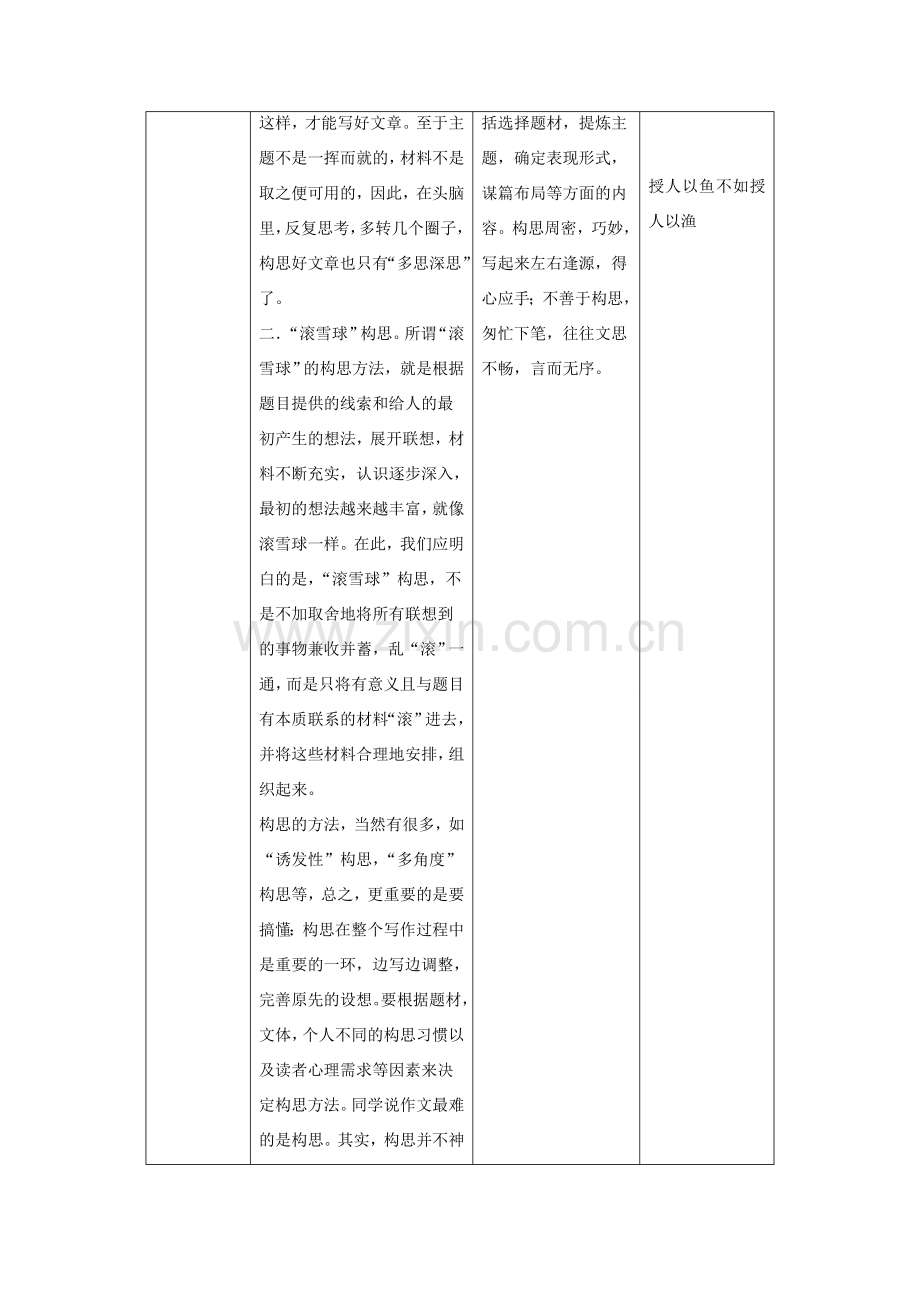 七年级语文下册 第1单元 写作《认真思考理清思路》（第2课时）教学设计 北京课改版-北京课改版初中七年级下册语文教案.doc_第2页