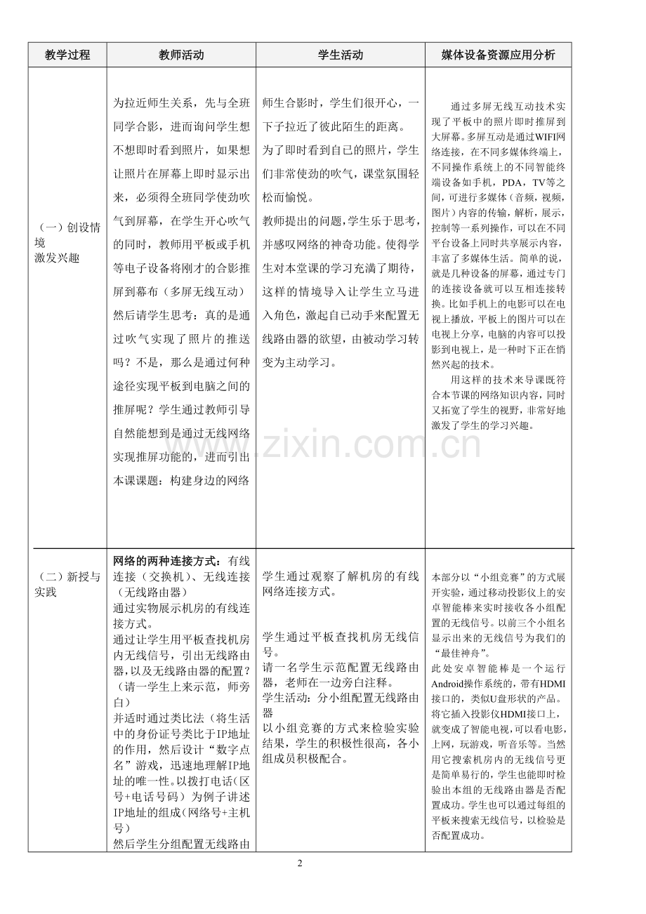 课例二-构建身边的网络-教学设计.doc_第2页