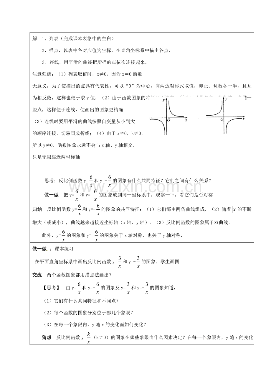 山东省郯城县红花镇九年级数学下册 第26章 反比例函数 26.1.2 反比例函数的图象和性质教案 （新版）新人教版-（新版）新人教版初中九年级下册数学教案.doc_第2页