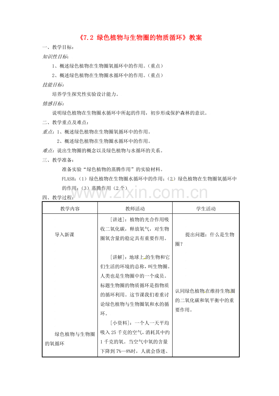 江苏省东台市唐洋镇中学七年级生物上册《7.2 绿色植物与生物圈的物质循环》教案 苏教版.doc_第1页