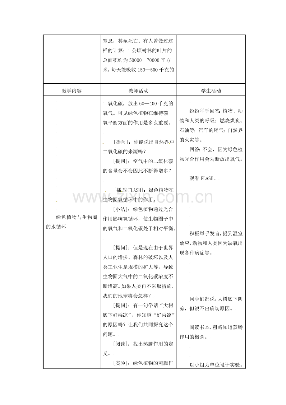 江苏省东台市唐洋镇中学七年级生物上册《7.2 绿色植物与生物圈的物质循环》教案 苏教版.doc_第2页