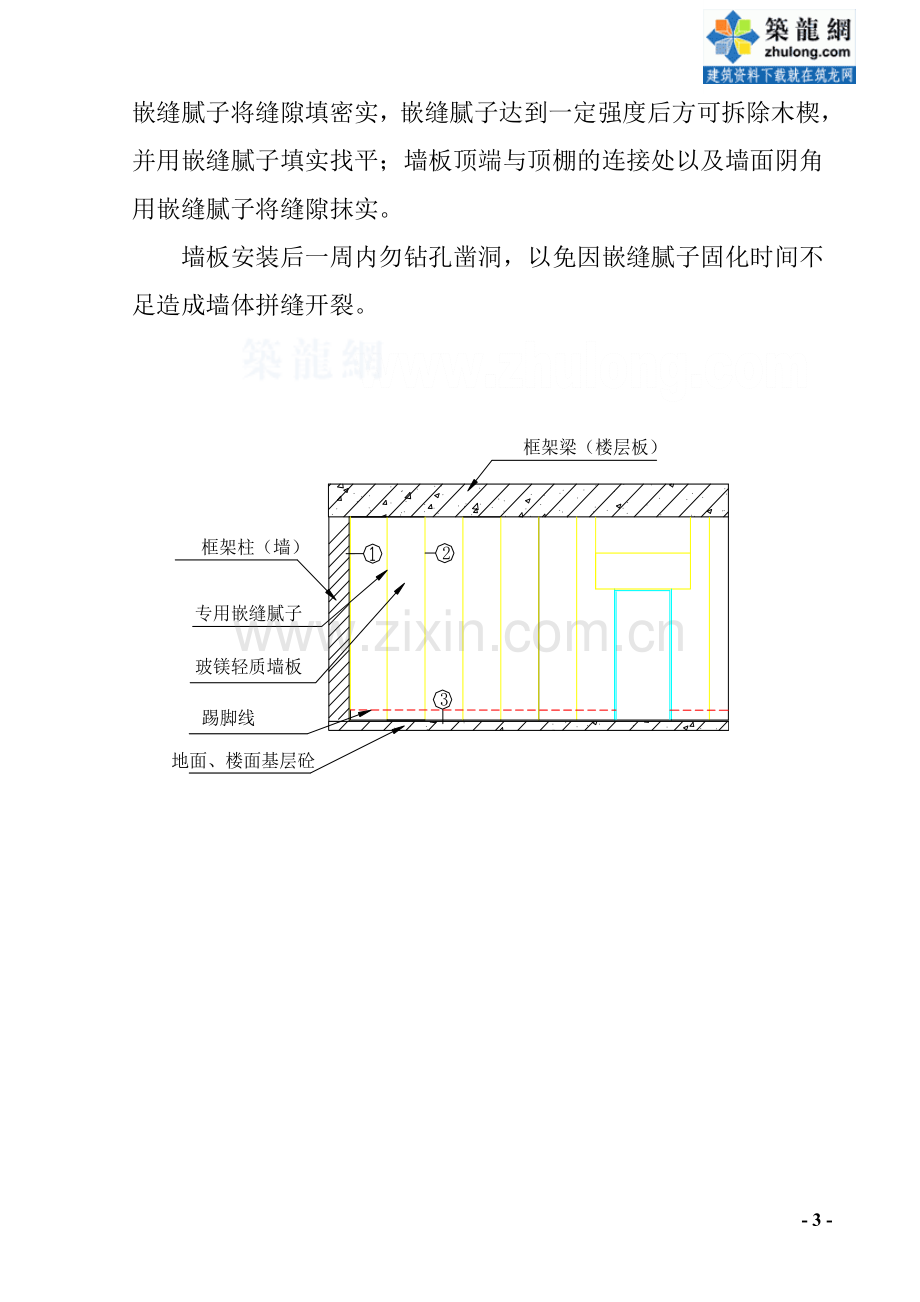 玻镁轻质隔墙板施工方案.doc_第3页