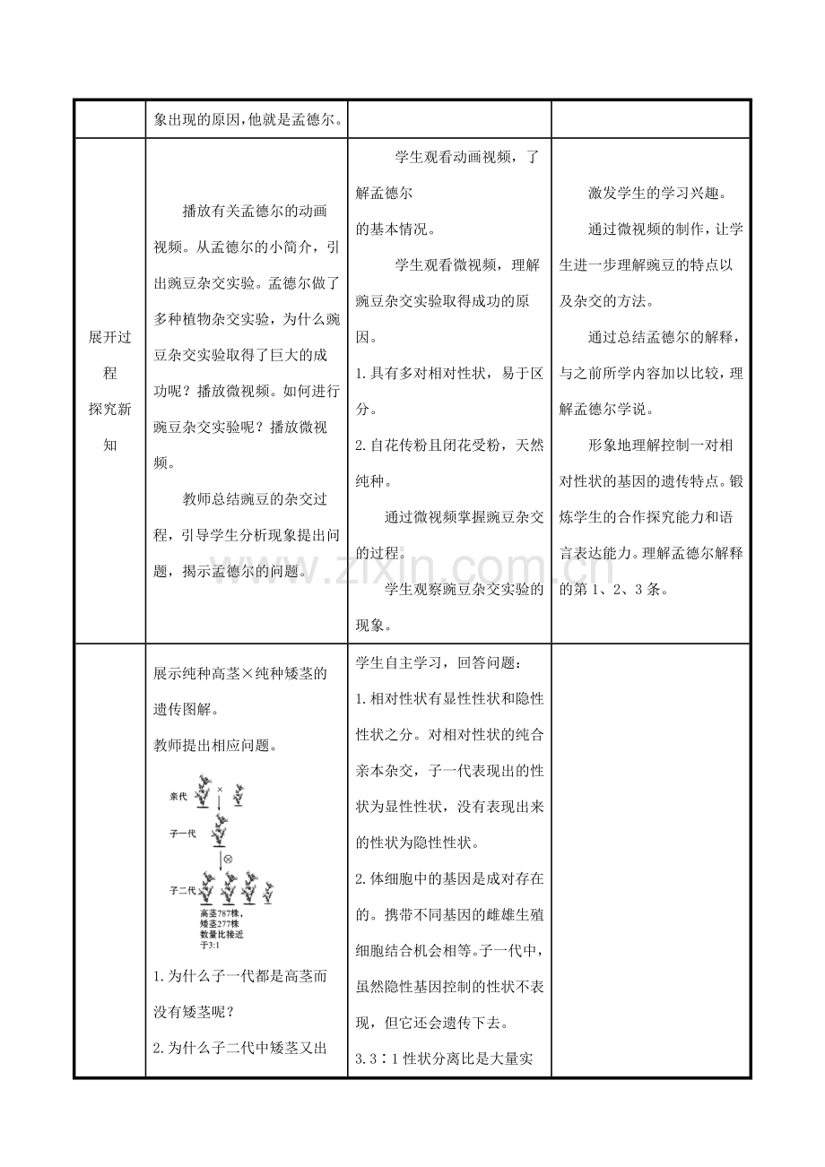 版八年级生物下册 第七单元 生物圈中生命的延续和发展 第二章 生物的遗传和变异 第3节 基因的显性和隐性教案 （新版）新人教版-（新版）新人教版初中八年级下册生物教案.doc_第2页