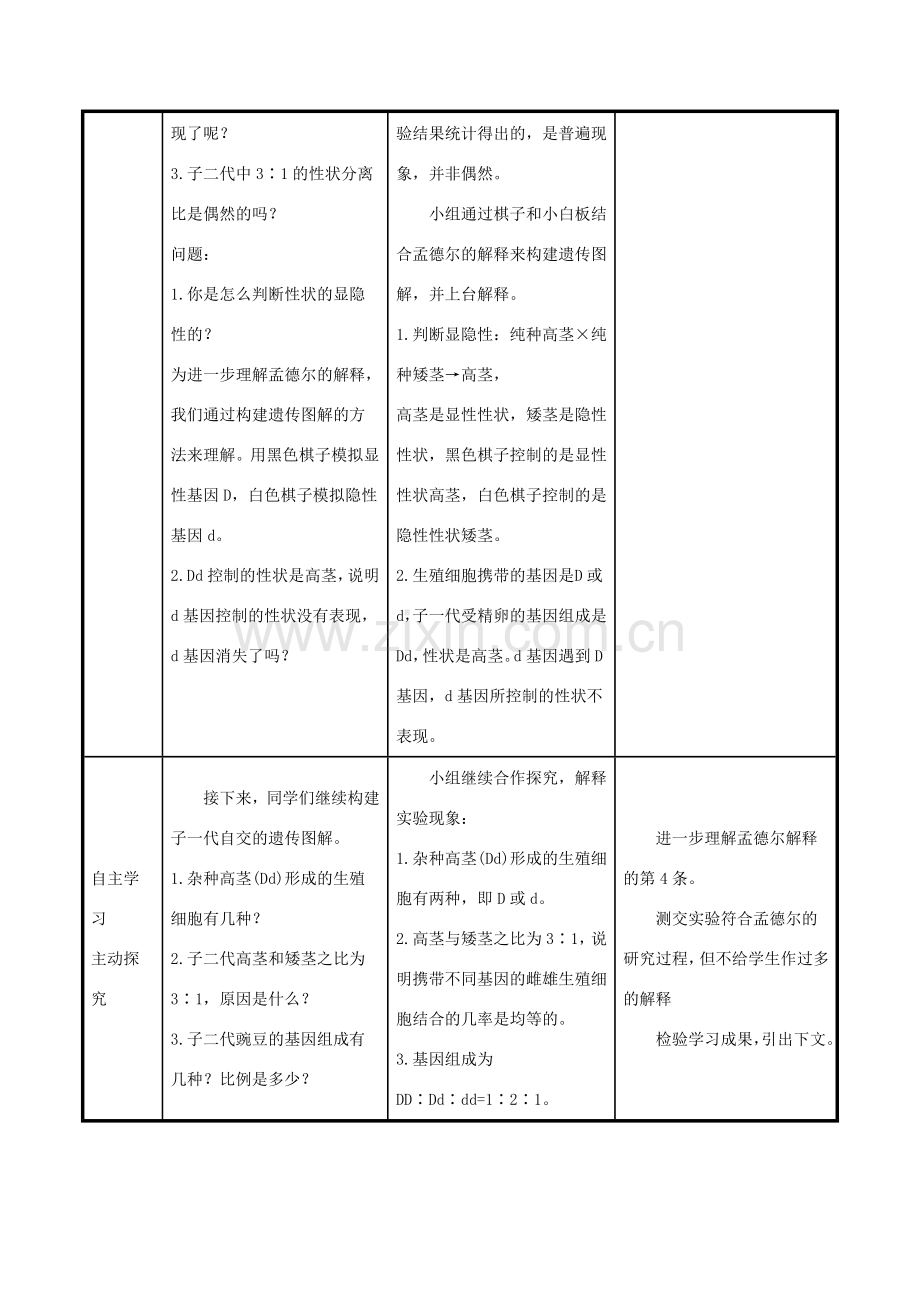 版八年级生物下册 第七单元 生物圈中生命的延续和发展 第二章 生物的遗传和变异 第3节 基因的显性和隐性教案 （新版）新人教版-（新版）新人教版初中八年级下册生物教案.doc_第3页