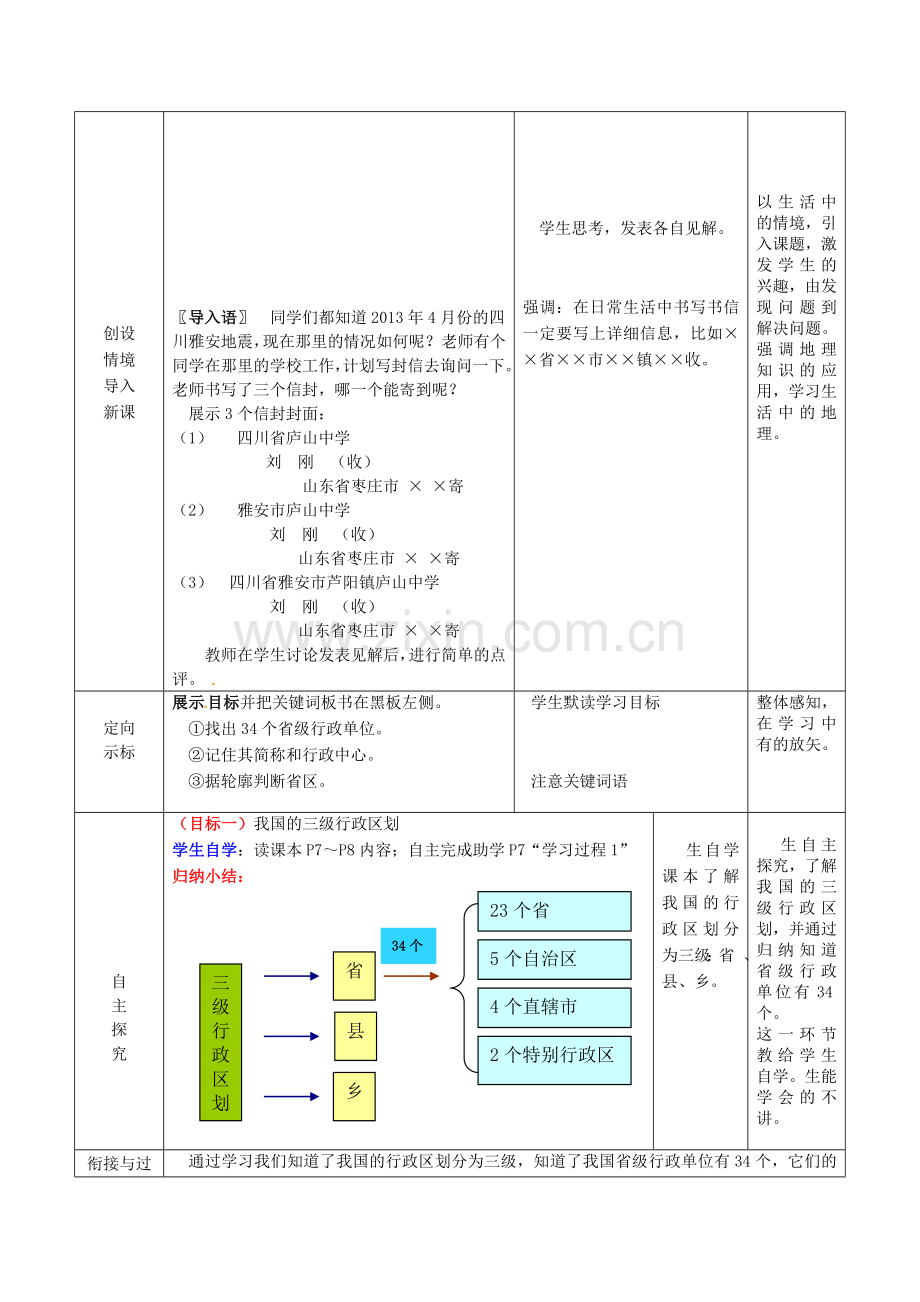 山东省滕州市大坞镇大坞中学八年级地理上册 1.1.3 行政区划教案 （新版）商务星球版.doc_第2页