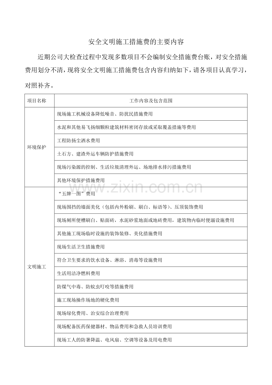 安全文明施工措施费的主要内容.doc_第1页