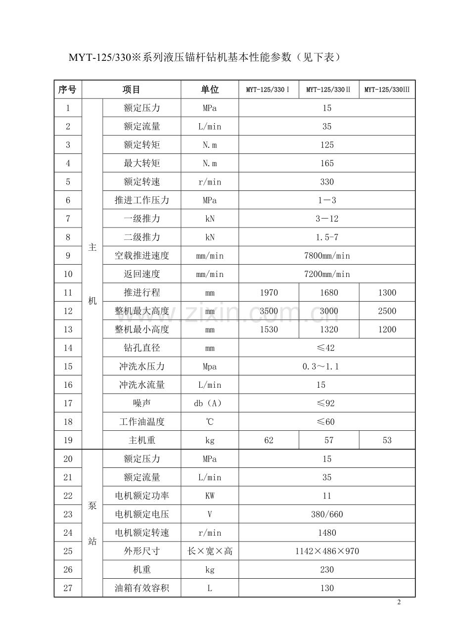 MYT-125型液压锚杆钻机标准使用说明书 2.doc_第3页