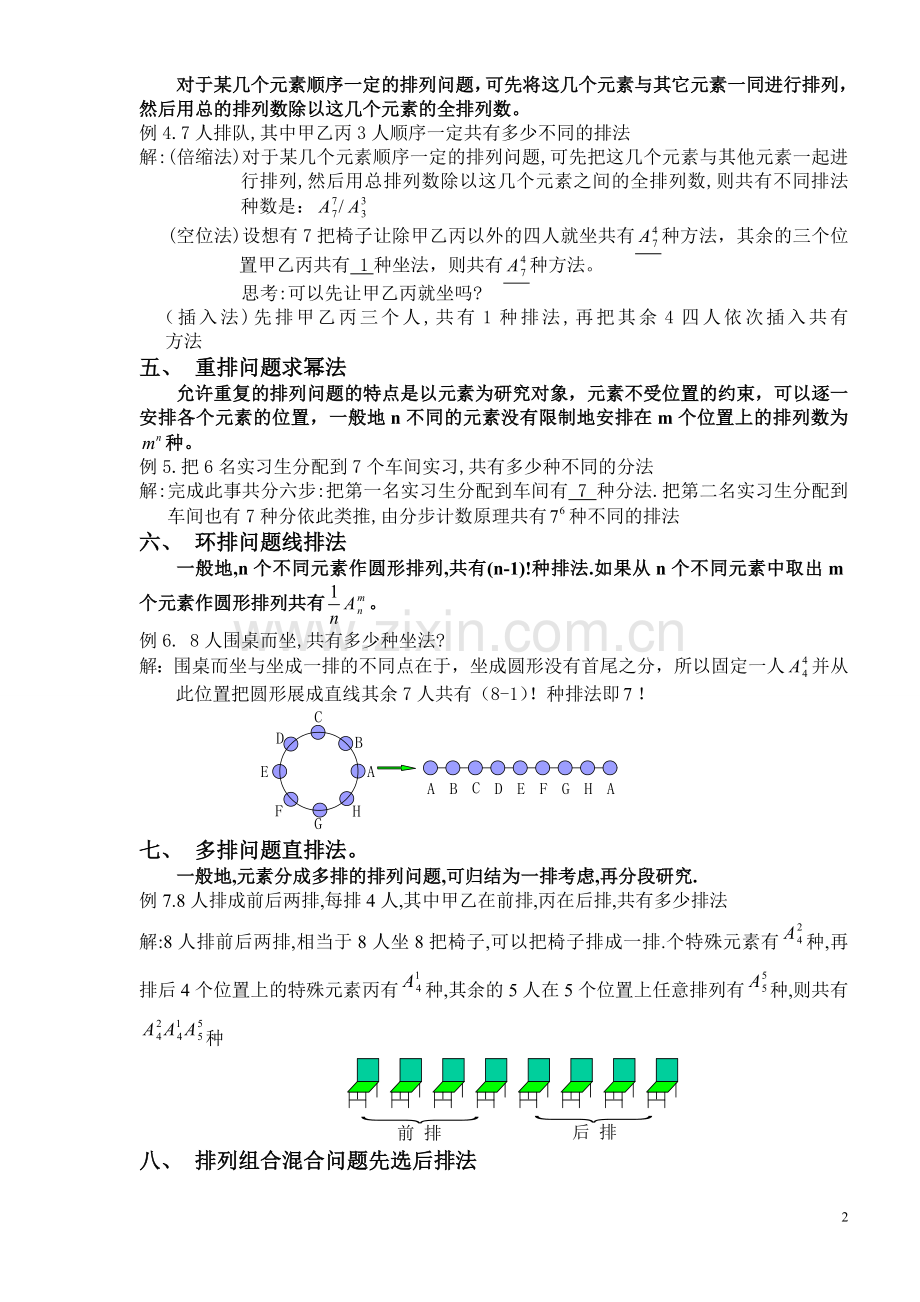 浅谈如何解决排列组合问题.doc_第2页