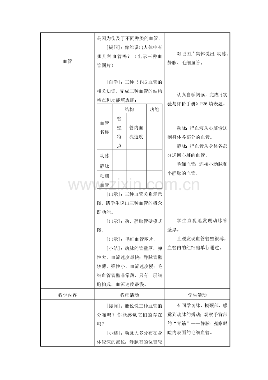 七年级生物下册 10.2人体内的血液循环（第1课时）教案 （新版）苏教版-（新版）苏教版初中七年级下册生物教案.doc_第2页