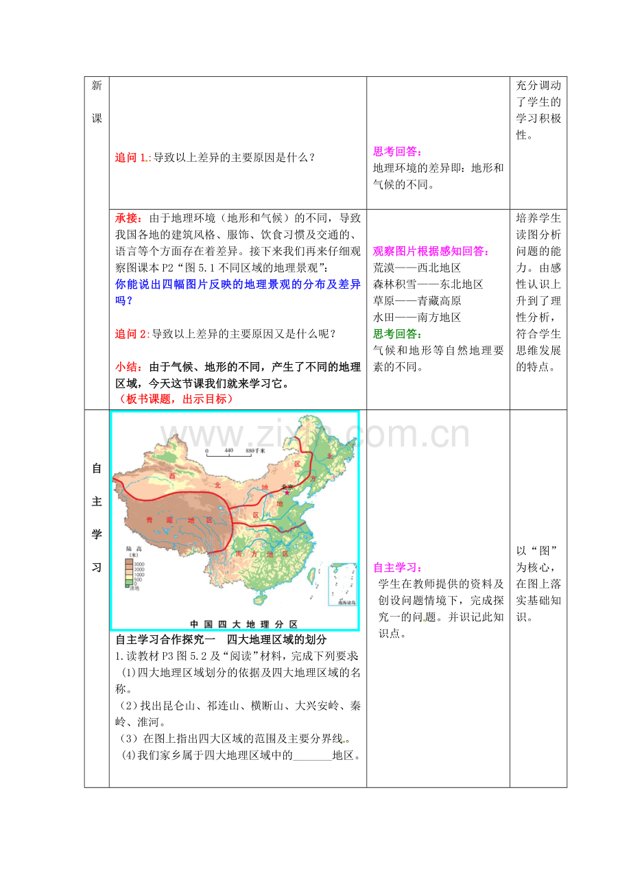 山东省枣庄市第四十二中学八年级地理《四大地理区域》教案.doc_第2页