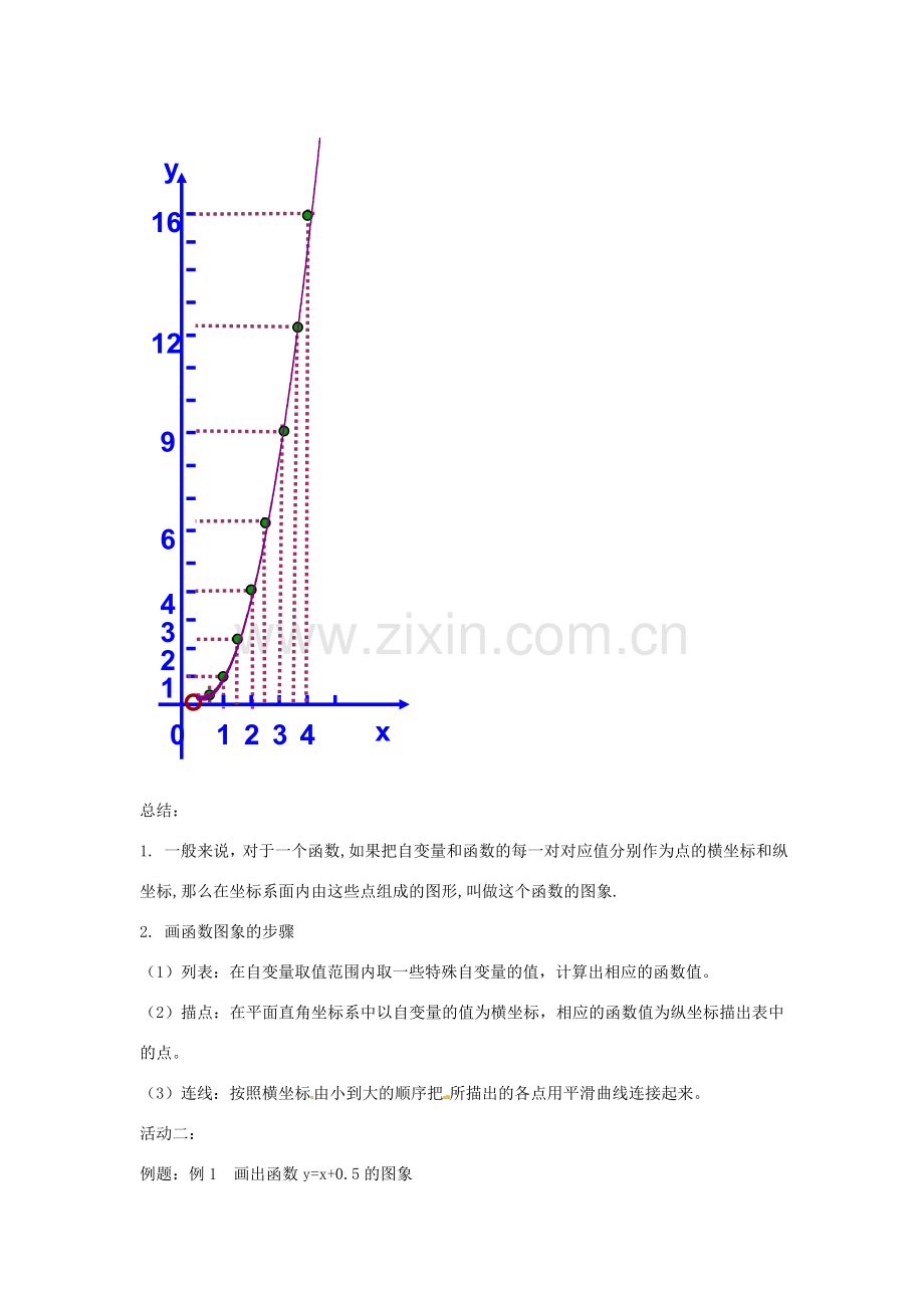 河南省濮阳市南乐县张果屯乡中学八年级数学上册《14.1.3函数的图像》教案（1） 新人教版.doc_第2页