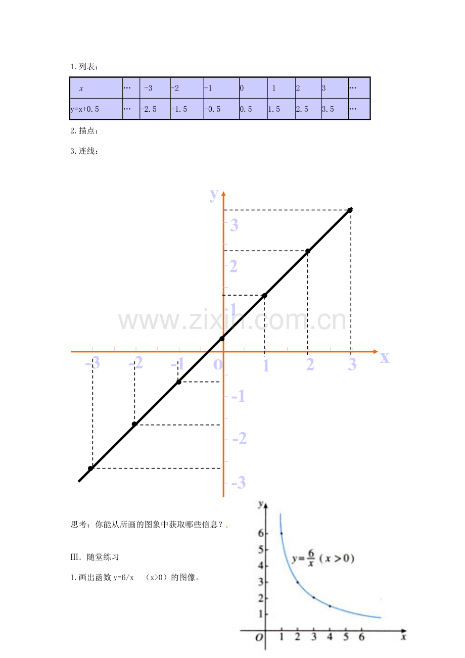 河南省濮阳市南乐县张果屯乡中学八年级数学上册《14.1.3函数的图像》教案（1） 新人教版.doc_第3页