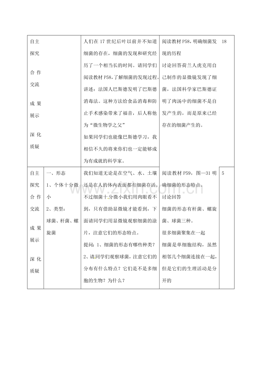 山东省临沭县第三初级中学八年级生物上册 细菌教案 新人教版.doc_第3页