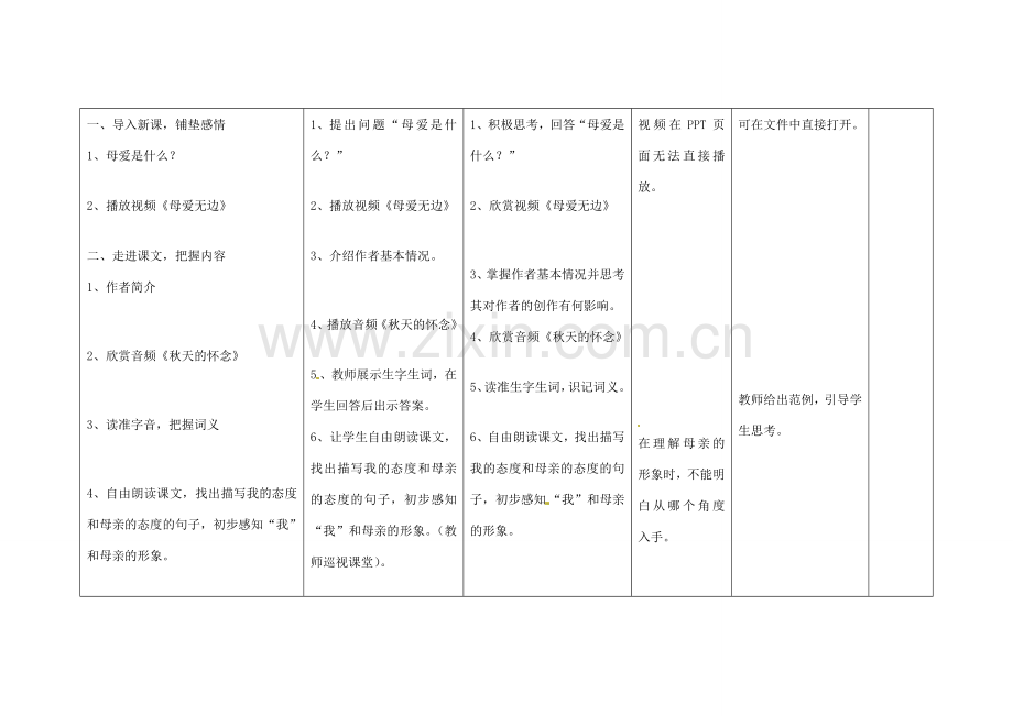 四川省华蓥市明月镇七年级语文上册 2 秋天的怀念教学设计 （新版）新人教版.doc_第2页