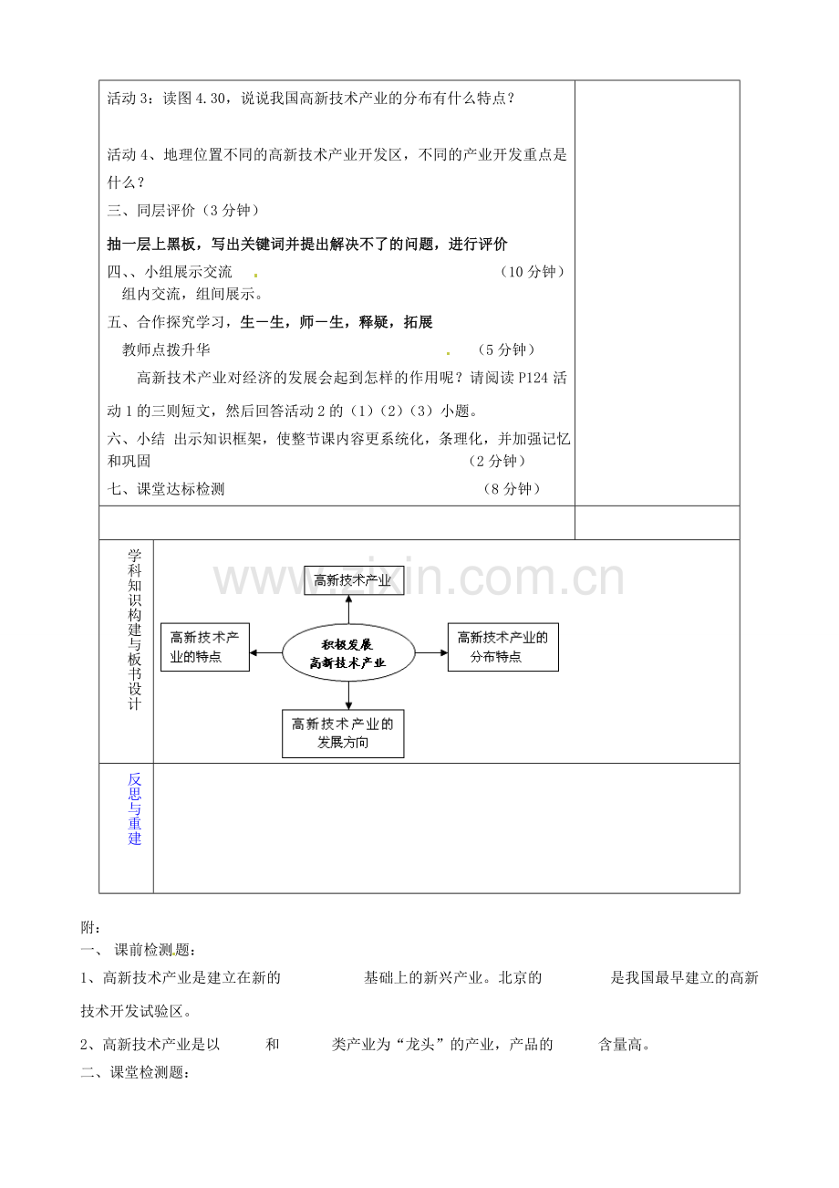 八年级地理上册《4.3 工业》教案2 新人教版-新人教版初中八年级上册地理教案.doc_第2页