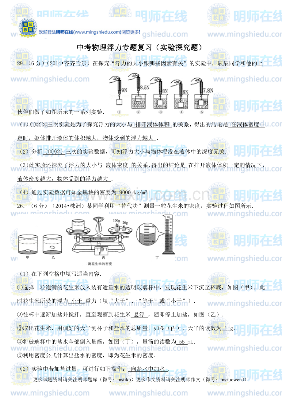 2015中考物理浮力专题复习(实验探究题).docx_第1页