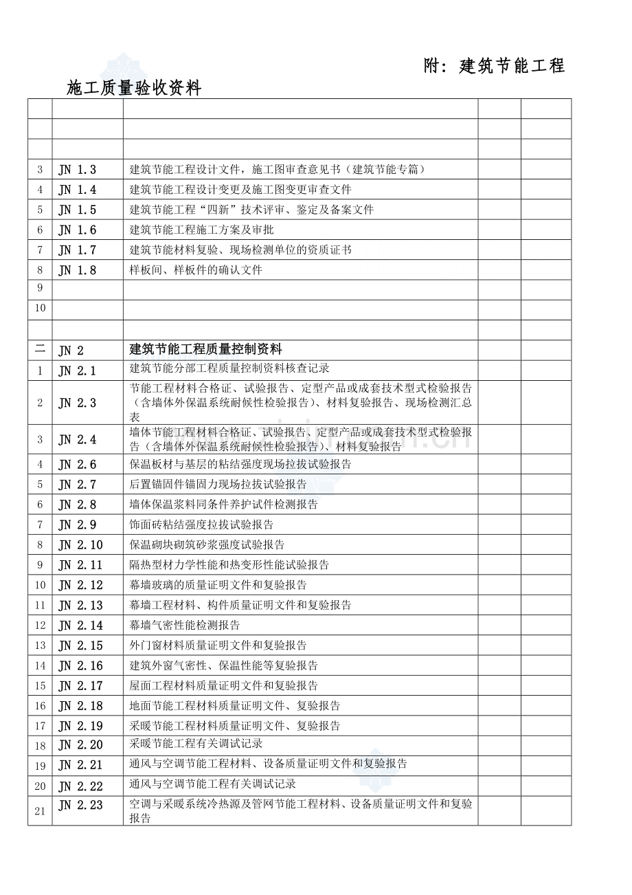 建筑节能工程施工质量验收资料表格_secret.docx_第1页