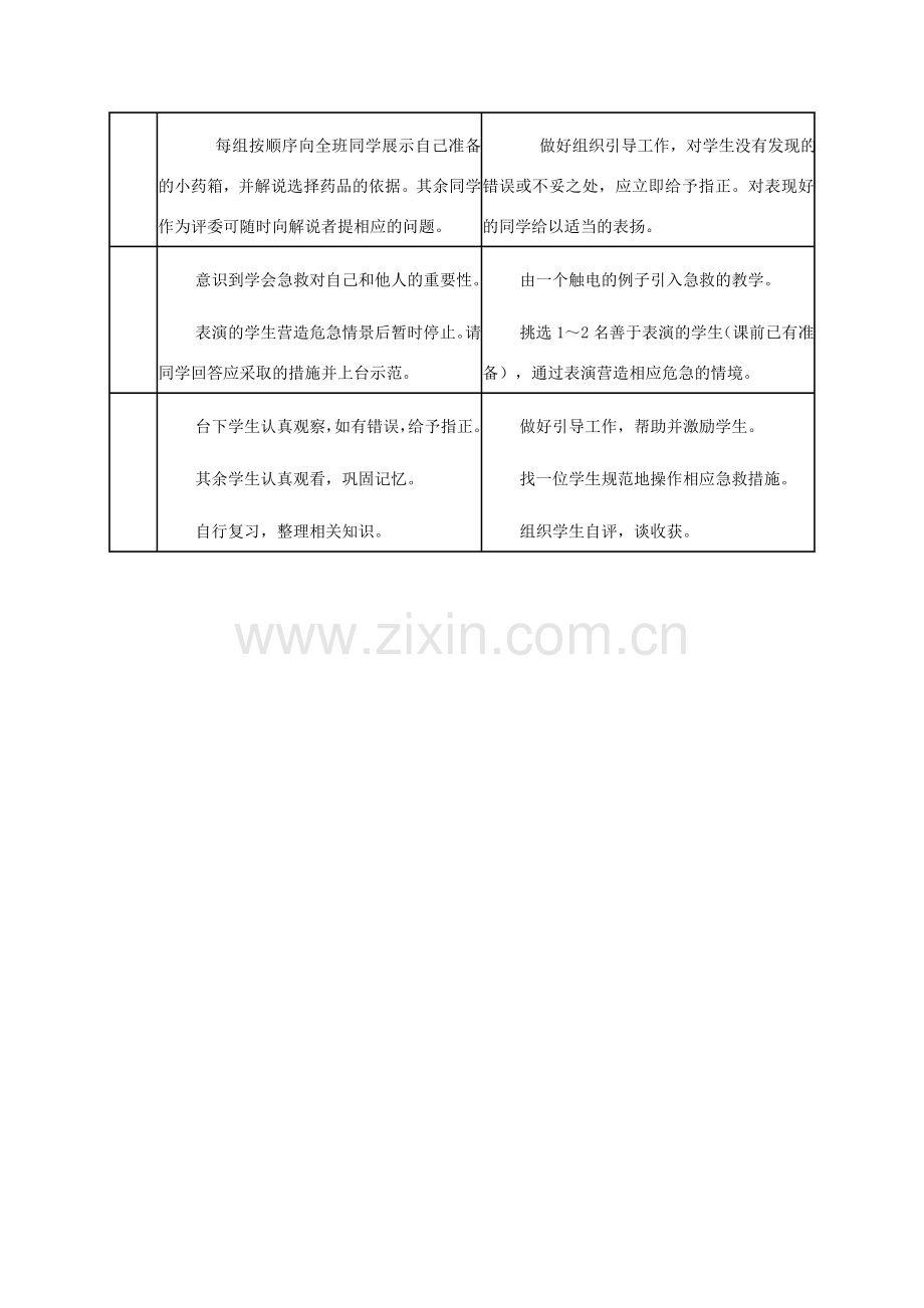 八年级生物下册 8.2 用药和急救教案3 （新版）新人教版.doc_第3页