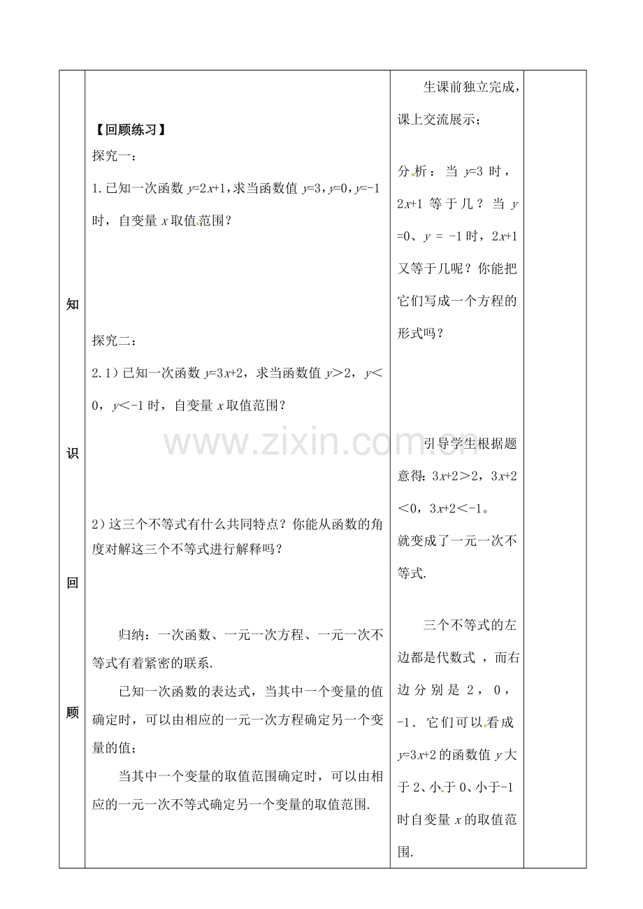 山东省郯城县红花镇中考数学专题复习 专题三（12-2）一次函数与一元一次方程及不等式教案-人教版初中九年级全册数学教案.doc_第2页