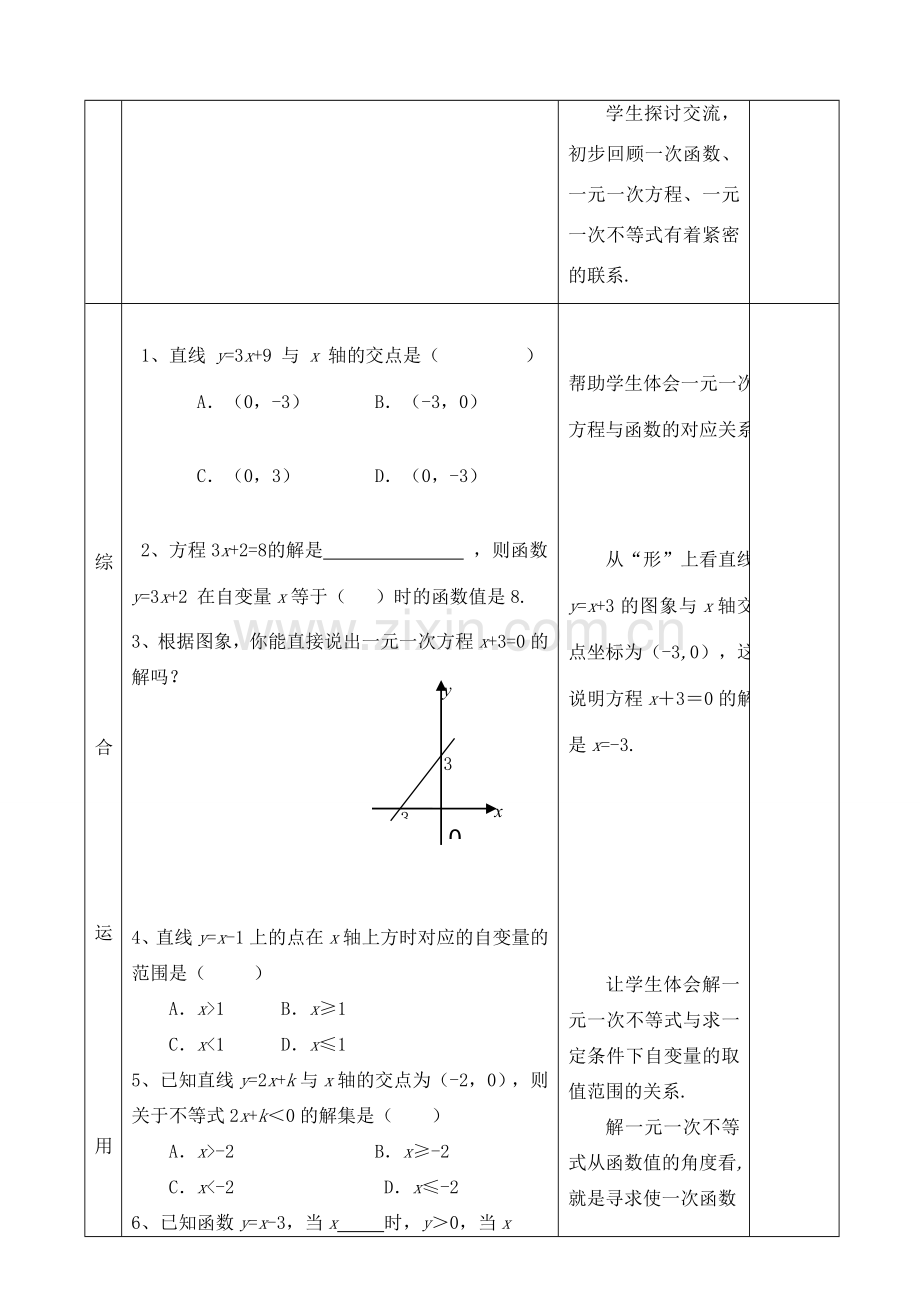 山东省郯城县红花镇中考数学专题复习 专题三（12-2）一次函数与一元一次方程及不等式教案-人教版初中九年级全册数学教案.doc_第3页