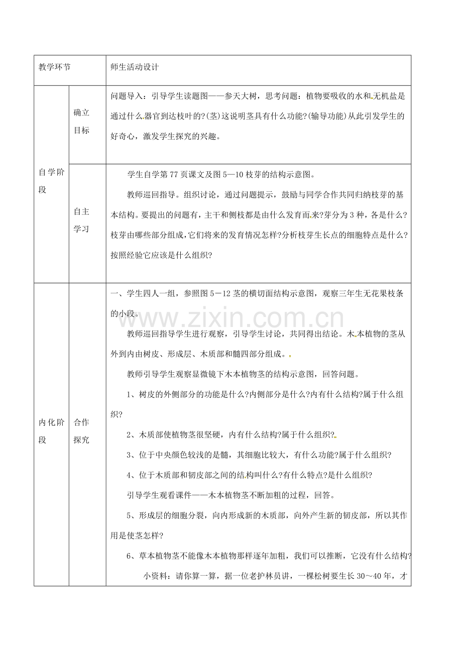 甘肃省临泽县七年级生物上册 第三单元 第五章 第四节 植物的茎的输导功能教学设计 苏教版-苏教版初中七年级上册生物教案.doc_第2页