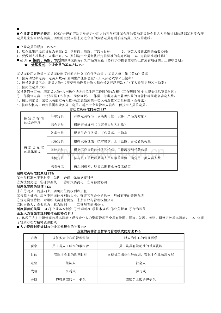 人力资源三级复习提纲(内部资料),背完了就可以过!.doc_第2页