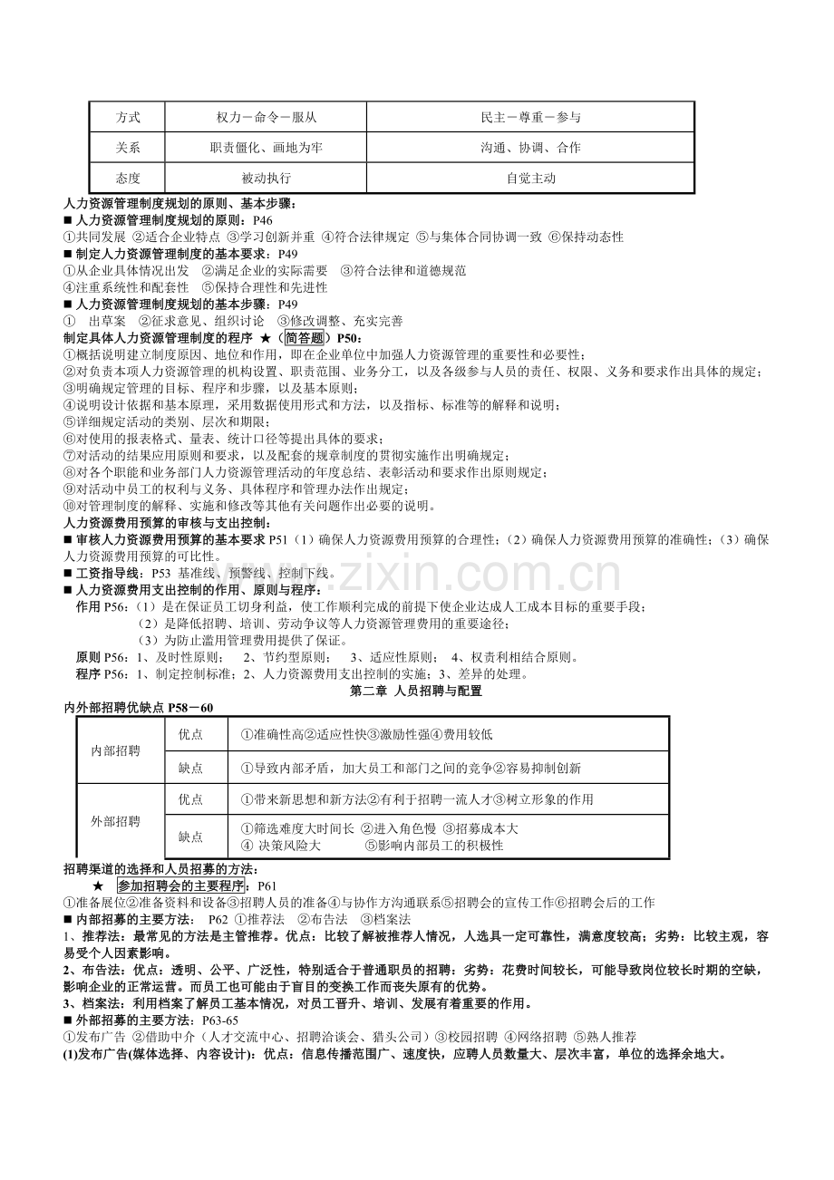 人力资源三级复习提纲(内部资料),背完了就可以过!.doc_第3页