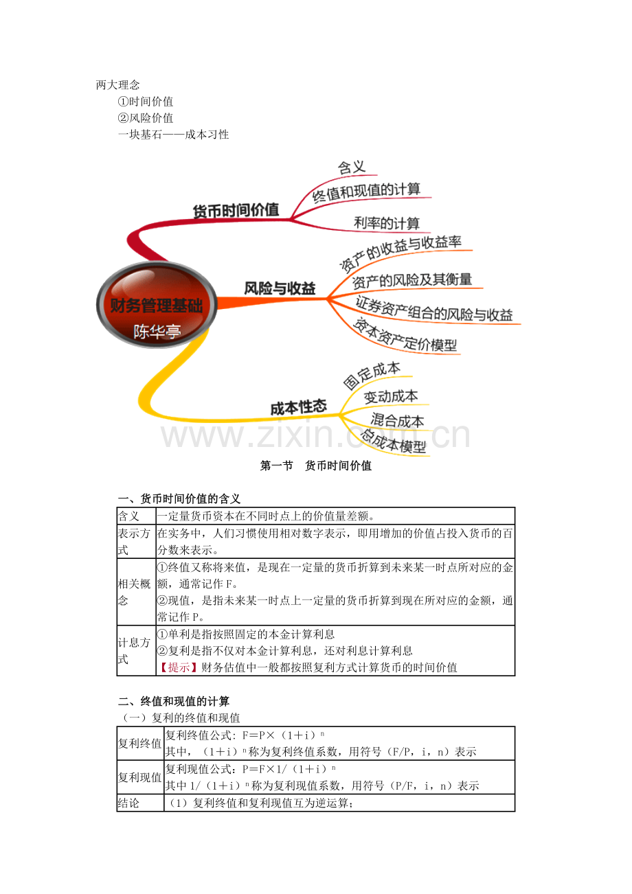 第二章财务管理基础.doc_第1页