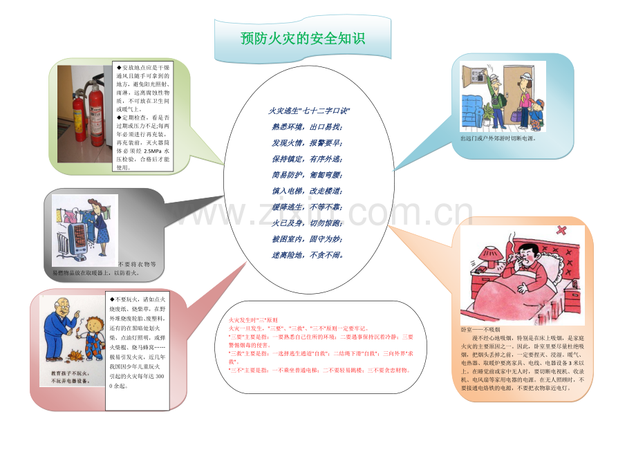 家庭消防安全知识宣传.doc_第2页