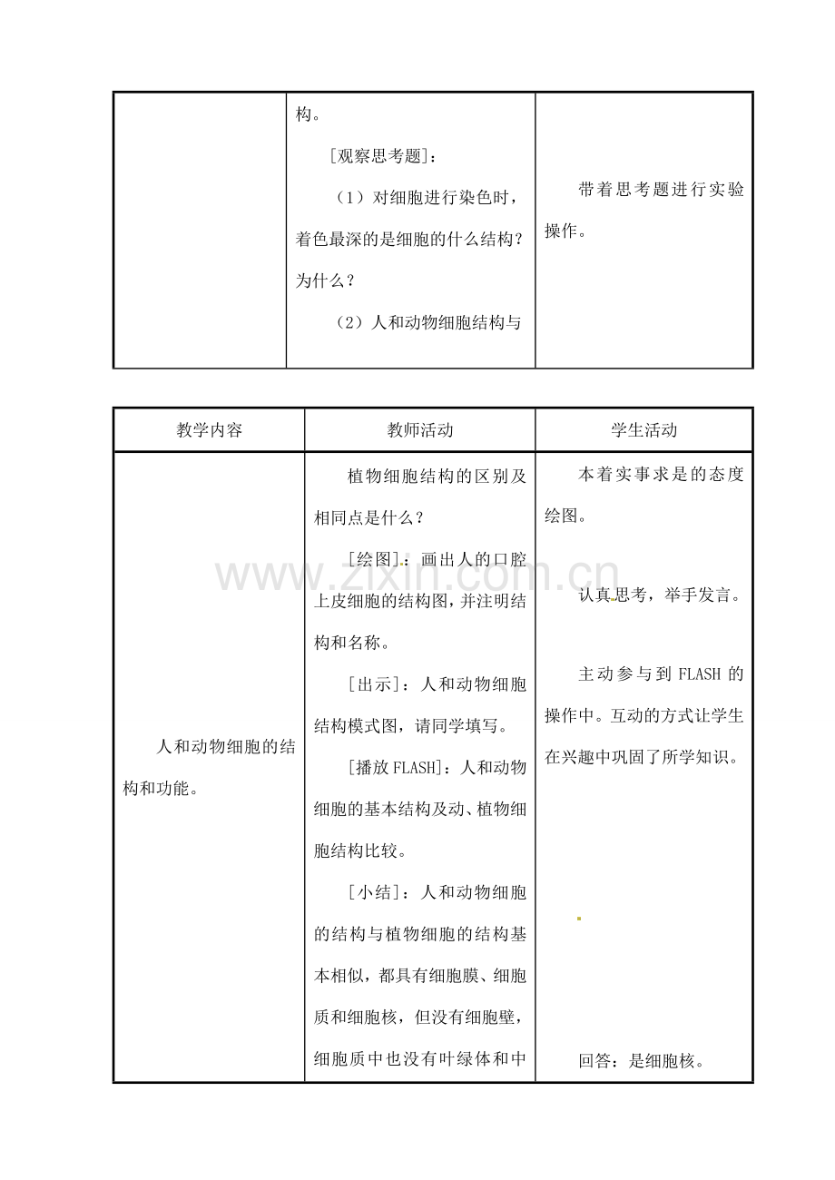 甘肃省白银市会宁县新添回民中学七年级生物上册《人和动物细胞的结构和功能》教案2.doc_第3页